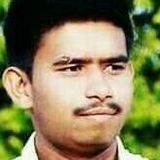 Swapnildeshmukh from Pune | Man | 29 years old | Libra