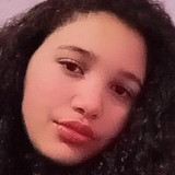 Laraliviamar3Y from Manhumirim | Woman | 22 years old | Libra