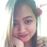 Airconyw from Manama | Woman | 36 years old | Cancer