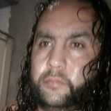 Javi from Texcoco de Mora | Man | 45 years old | Capricorn