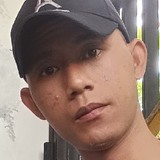 Zaenrahm1B from Serang | Man | 34 years old | Pisces