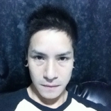 Miguel from Kosai-shi | Man | 47 years old | Gemini