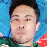 Myk from Batangas | Man | 40 years old | Sagittarius