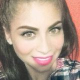 Esmeralda from Monterrey | Woman | 32 years old | Libra