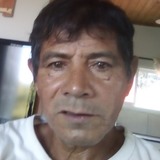 Juan from Santa Rosa de Calamuchita | Man | 57 years old | Pisces