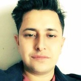 Roomi from Milano | Man | 41 years old | Capricorn