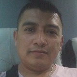 Enicolasmart79 from Huejutla de Reyes | Man | 38 years old | Capricorn