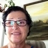 Hadas from Pardes Hanna | Woman | 77 years old | Aries