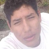 Elkinalexisydf from Nilo | Man | 23 years old | Leo
