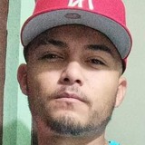 Alexis19Rz from Ciudad Acuna | Man | 27 years old | Aquarius