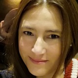 Clau from Santiago de Chile | Woman | 45 years old | Sagittarius