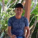 Israelpantoj9K from Terra Santa | Man | 43 years old | Capricorn