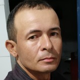 Demirrodrigu5Y from Santo Estevao | Man | 32 years old | Capricorn