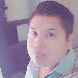 Jorgi from Cuernavaca | Woman | 31 years old | Taurus