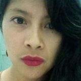 Tierra from San Luis Potosi | Woman | 34 years old | Leo