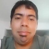 Leoleofloresys from Arroyo Seco | Man | 34 years old | Cancer