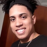 Mulatofeliz from Aveiro | Man | 30 years old | Scorpio