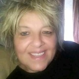 Mary from Gmunden | Woman | 56 years old | Leo