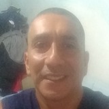 Langkildexenyd from Resistencia | Man | 49 years old | Sagittarius
