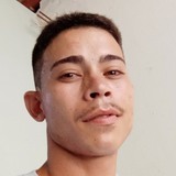 Cafemanhabw from Fortaleza | Man | 29 years old | Sagittarius