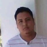 Palacio from San Rafael Arriba | Man | 28 years old | Virgo