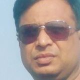 Jafrullakhan from Nadiad | Man | 45 years old | Scorpio