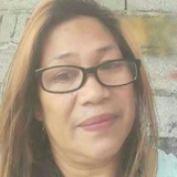 Nicorjocelfp from Tampakan | Woman | 57 years old | Libra
