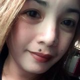 Kei from Santa Rosa | Woman | 47 years old | Capricorn