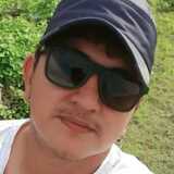 Hectoravid70D from Bela Vista | Man | 27 years old | Libra