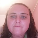 Aneta from Sokolow Podlaski | Woman | 40 years old | Taurus
