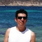Fersito16U from Tlaxcala | Man | 49 years old | Pisces