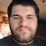Timingplanet from Terre Haute | Man | 27 years old | Gemini