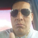 Vicko from Oaxaca de Juarez | Man | 40 years old | Aquarius