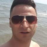 Malikasl7 from Fier | Man | 38 years old | Sagittarius