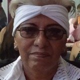 Torrestita6Lw from Chimalhuacán | Woman | 60 years old | Sagittarius