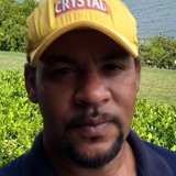 Miroosmark5 from Presidente Bernardes | Man | 50 years old | Scorpio