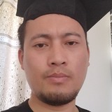 Wangchukpemaev from Bulleen | Man | 26 years old | Capricorn