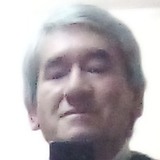 Luisarroyuelol from San Luis | Man | 66 years old | Aquarius