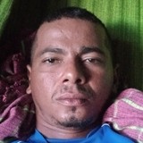 Renatofr1 from Russas | Man | 37 years old | Sagittarius