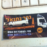 Hzibar from Netanya | Man | 60 years old | Leo