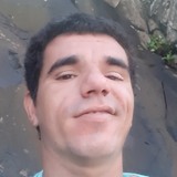 Vitinho from Torres | Man | 32 years old | Virgo