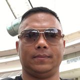 Dipak from Macau | Man | 46 years old | Cancer