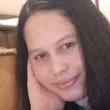 Julah from As Salimiyah | Woman | 38 years old | Capricorn