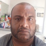 Falvizmn from Cacaotepec | Man | 45 years old | Sagittarius