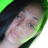 Combasilvain8O from Nova Friburgo | Woman | 38 years old | Libra