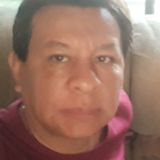 Alfred from Montemorelos | Man | 64 years old | Pisces