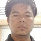 Chino from San Isidro | Man | 43 years old | Libra