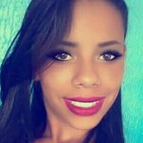 Julianapinto from Sete Lagoas | Woman | 26 years old | Sagittarius