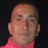 Facuf4Bo from Termas de Rio Hondo | Man | 27 years old | Cancer