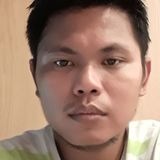 Ryan from Dubai | Man | 35 years old | Leo